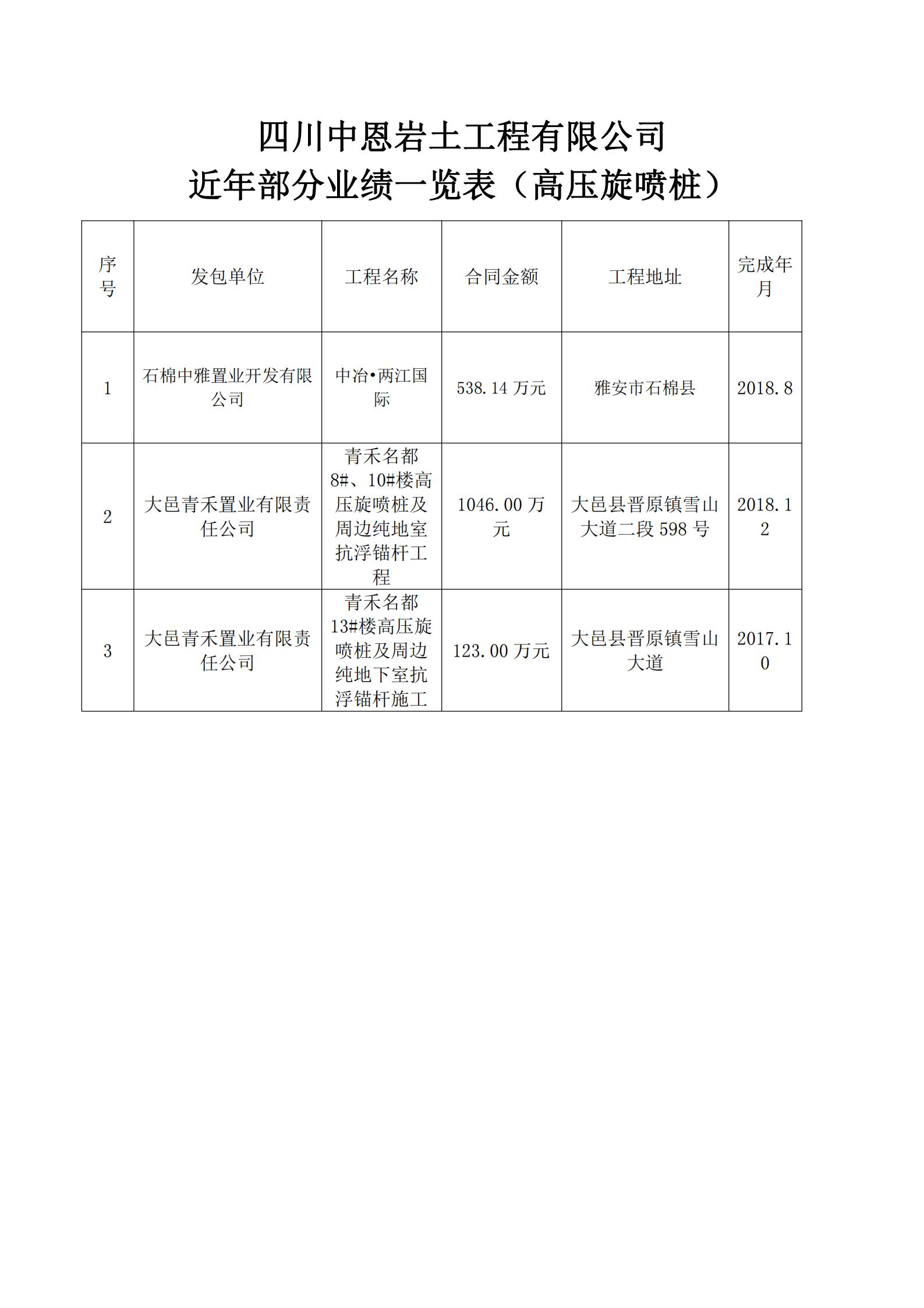 公司业绩表2021.03.19_10.jpg